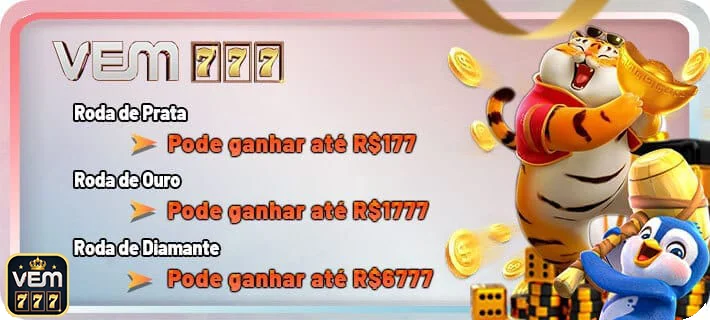 Vantagens dos Serviços VIP no vem777 - vem777